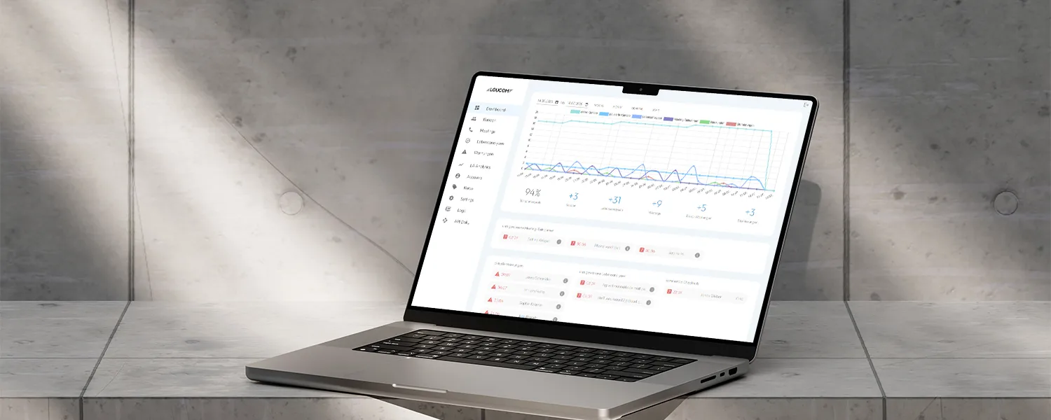 customer success dashboard with statistics