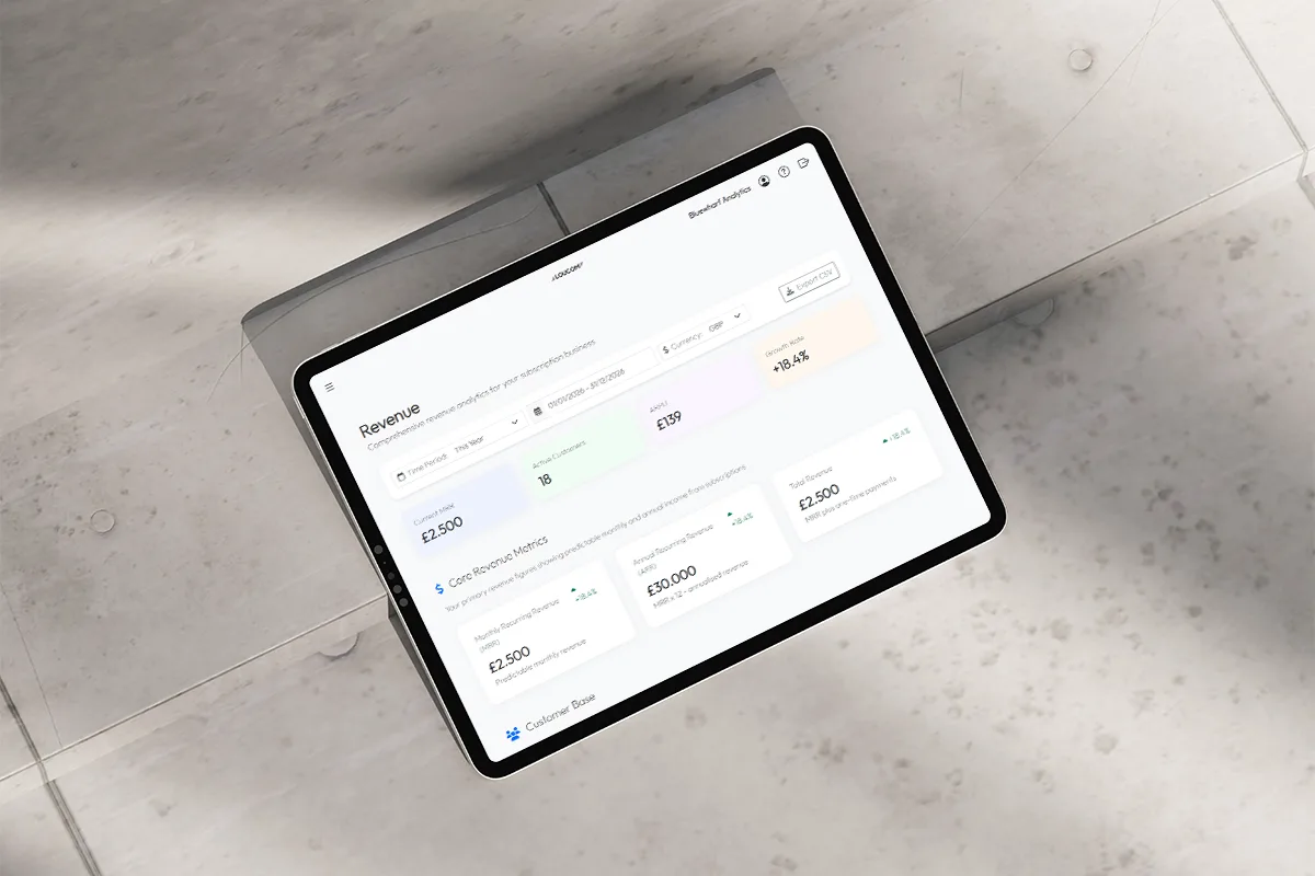 revenue analytics of the subscription platform